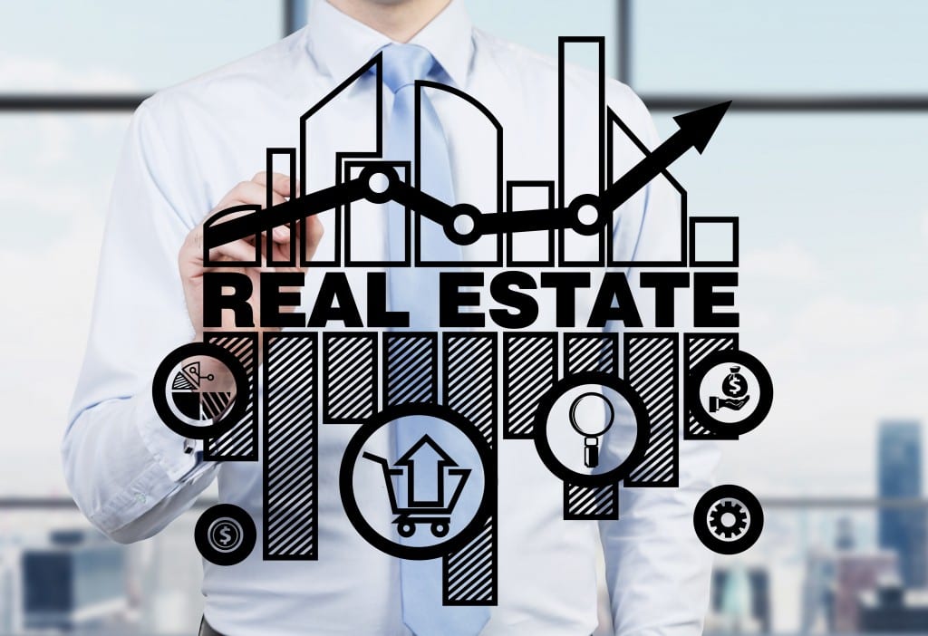 Real estate market indicator